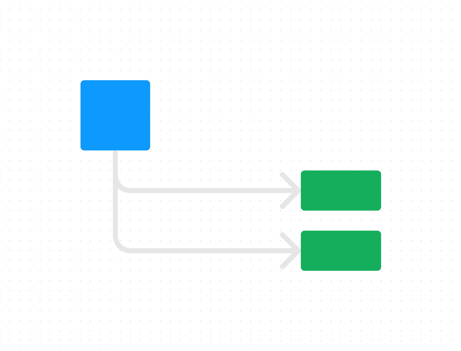 Basic Overview Flow